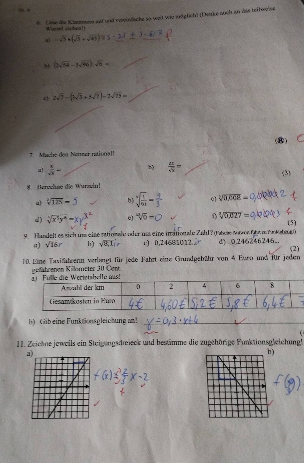 Gr. A 
6. Löse die Klammern auf und vereinfache so weit wie möglich! (Denke auch an das teilweise 
Würzel zichenl) 
a) -sqrt(5)· (sqrt(5)+sqrt(45))=5
b) (2sqrt(54)-3sqrt(96)):sqrt(6)=
c) 2sqrt(7)-(3sqrt(3)+5sqrt(7))-2sqrt(75)=
(8) C 
7. Mache den Nenner rational! 
a)  3/sqrt(5) =
b)  2x/sqrt(x) =
(3) 
8. Berechne die Wurzeln! 
a) sqrt[3](125)=5
b) sqrt[4](frac 1)81= 4/3  c) sqrt[3](0,008)=
e) 
d) sqrt[3](x^3y^6)=XY^(X^2) sqrt[13](0)=
f) sqrt[3](0,027)=
(5) 
9. Handelt es sich um eine rationale oder um eine irrationale Zahl? (Falsche Antwort führt zu Punktabzug!) 
a) sqrt(16)r b) sqrt(8,1) c) 0,24681012... d) 0,246246246... 
(2) 
10. Eine Taxifahrerin verlangt für jede Fahrt eine Grundgebühr von 4 Euro und für jeden 
gefahrenen Kilometer 30 Cent. 
e Wertetabelle aus! 
b) Gib eine Funktionsgleichung an! 
 
11. Zeichne jeweils ein Steigungsdreieck und bestimme die zugehörige Funktionsgleichung! 
a) 
)