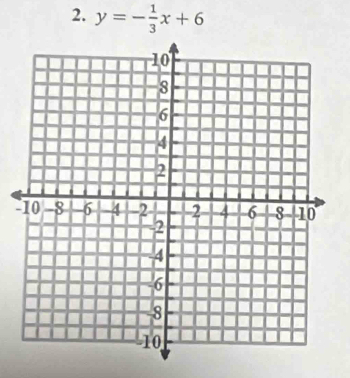 y=- 1/3 x+6
-