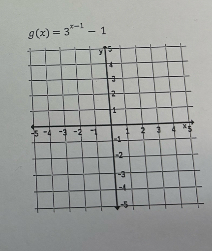 g(x)=3^(x-1)-1