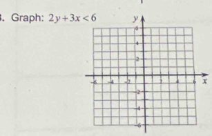 Graph: 2y+3x<6</tex>