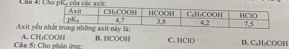 Cho pKa của các axit:
Axit yếu
A. CH_3 COOH B. HCOOH C. HClO
Câu 5: Cho phản ứng:
D. C_6H_5COOH