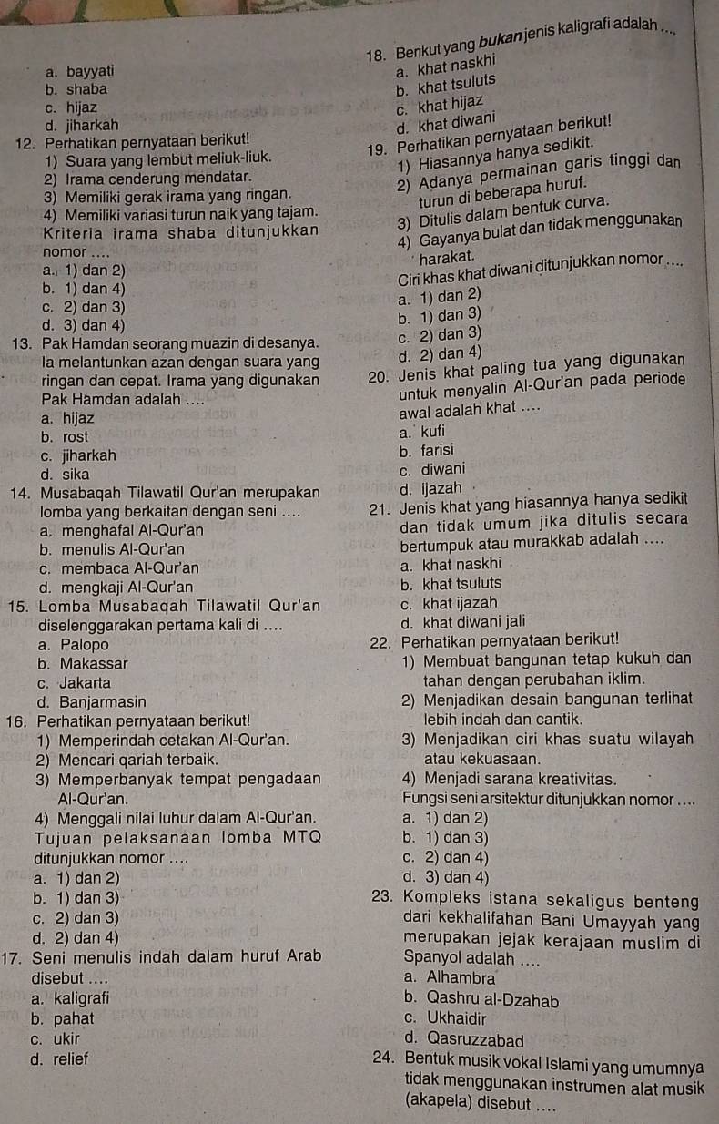 Berikut yang bukan jenis kaligrafi adalah ....
a. bayyati
b. shaba
b. khat tsuluts a. khat naskhi
c. hijaz c. khat hijaz
d. jiharkah
d. khat diwani
19. Perhatikan pernyataan berikut!
12. Perhatikan pernyataan berikut!
1) Suara yang lembut meliuk-liuk.
1) Hiasannya hanya sedikit.
2) Irama cenderung mendatar.
3) Memiliki gerak irama yang ringan.
2) Adanya permainan garis tínggi dan
turun di beberapa huruf.
4) Memiliki variasi turun naik yang tajam.
Kriteria irama shaba ditunjukkan 3) Ditulis dalam bentuk curva.
4) Gayanya bulat dan tidak menggunakan
nomor ....
harakat.
a. 1) dan 2)
Ciri khas khat diwani ditunjukkan nomor ....
b. 1) dan 4)
c. 2) dan 3)
a. 1) dan 2)
d. 3) dan 4)
b. 1) dan 3)
13. Pak Hamdan seoranq muazin di desanya. c. 2) dan 3)
Ia melantunkan azan dengan suara yang d. 2) dan 4)
ringan dan cepat. Irama yang digunakan 20. Jenis khat paling tua yang digunakan
Pak Hamdan adalah ....
untuk menyalin Al-Qur'an pada periode
a. hijaz
awal adalah khat ....
b. rost a. kufi
c. jiharkah b. farisi
d. sika
c. diwani
14. Musabaqah Tilawatil Qur'an merupakan d. ijazah .
lomba yang berkaitan dengan seni .... 21. Jenis khat yang hiasannya hanya sedikit
a. menghafal Al-Qur'an dan tidak umum jika ditulis secara
b. menulis Al-Qur'an bertumpuk atau murakkab adalah ....
c. membaca Al-Qur'an a. khat naskhi
d. mengkaji Al-Qur'an b. khat tsuluts
15. Lomba Musabaqah Tilawatil Qur'an c. khat ijazah
diselenggarakan pertama kali di .... d. khat diwani jali
a. Palopo 22. Perhatikan pernyataan berikut!
b. Makassar 1) Membuat bangunan tetap kukuh dan
c. Jakarta tahan dengan perubahan iklim.
d. Banjarmasin 2) Menjadikan desain bangunan terlihat
16. Perhatikan pernyataan berikut! lebih indah dan cantik.
1) Memperindah cetakan Al-Qur'an. 3) Menjadikan ciri khas suatu wilayah
2) Mencari qariah terbaik. atau kekuasaan.
3) Memperbanyak tempat pengadaan 4) Menjadi sarana kreativitas.
Al-Qur'an. Fungsi seni arsitektur ditunjukkan nomor ....
4) Menggali nilai luhur dalam Al-Qur'an. a. 1) dan 2)
Tujuan pelaksanaan lomba MTQ b. 1) dan 3)
ditunjukkan nomor .... c. 2) dan 4)
a. 1) dan 2) d. 3) dan 4)
b. 1) dan 3) 23. Kompleks istana sekaligus benteng
c. 2) dan 3) dari kekhalifahan Bani Umayyah yang
d. 2) dan 4) merupakan jejak kerajaan muslim di
17. Seni menulis indah dalam huruf Arab Spanyol adalah ....
disebut .... a. Alhambra
a. kaligrafi b. Qashru al-Dzahab
b. pahat c. Ukhaidir
c. ukir d. Qasruzzabad
d. relief
24. Bentuk musik vokal Islami yang umumnya
tidak menggunakan instrumen alat musik 
(akapela) disebut_