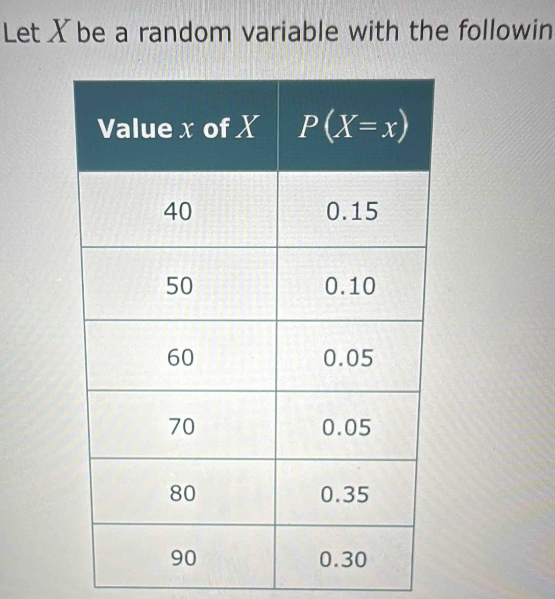 Let X be a random variable with the followin