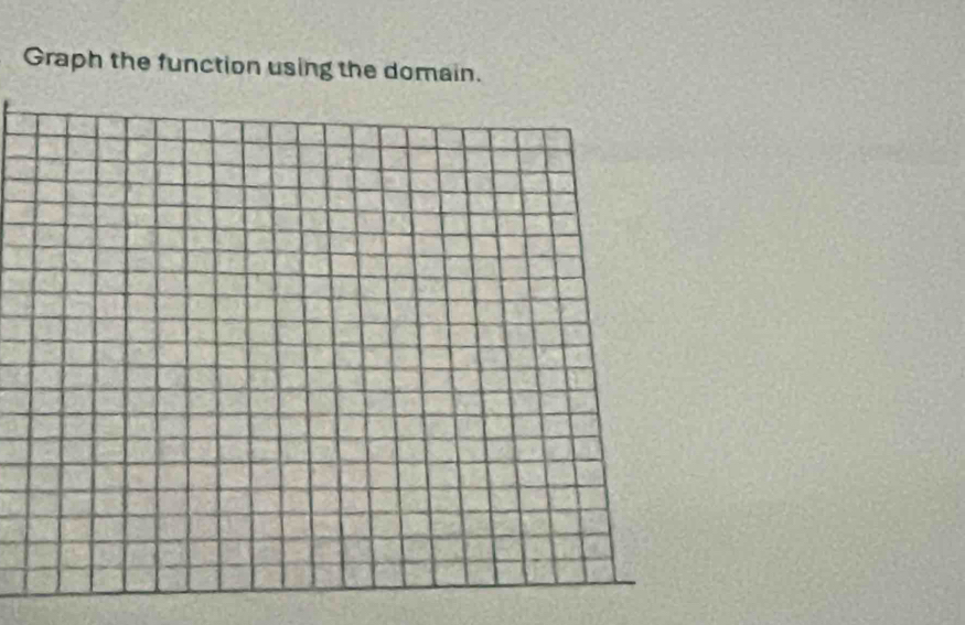 Graph the function using the domain.