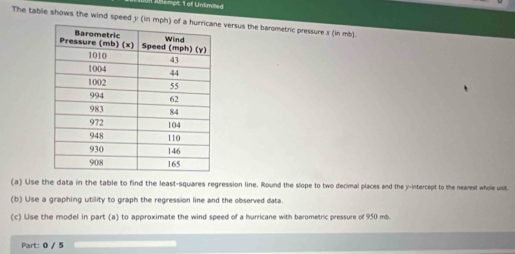 Altempt: 1 of Unlimited 
The table shows the wind speed y (in mph) versus the barometric pressure x (in mb). 
(a) Use the data in the table to find the least-squares regression line. Round the slope to two decimal places and the y-intercept to the nearest whole unit. 
(b) Use a graphing utility to graph the regression line and the observed data. 
(c) Use the model in part (a) to approximate the wind speed of a hurricane with barometric pressure of 950 mb. 
Part: 0 / 5