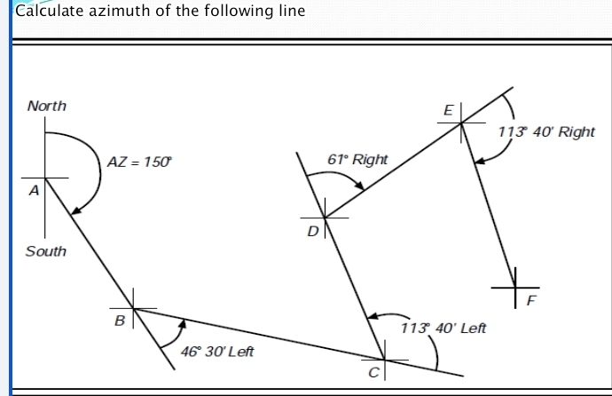 Calculate azimuth of the following line