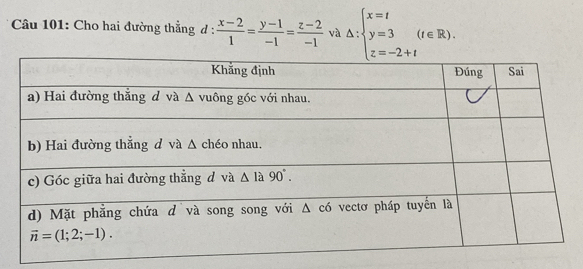 Cho hai đường thẳng d :  (x-2)/1 = (y-1)/-1 = (z-2)/-1  và Δ :beginarrayl x=t y=3 z=-2+tendarray. (t∈ R).