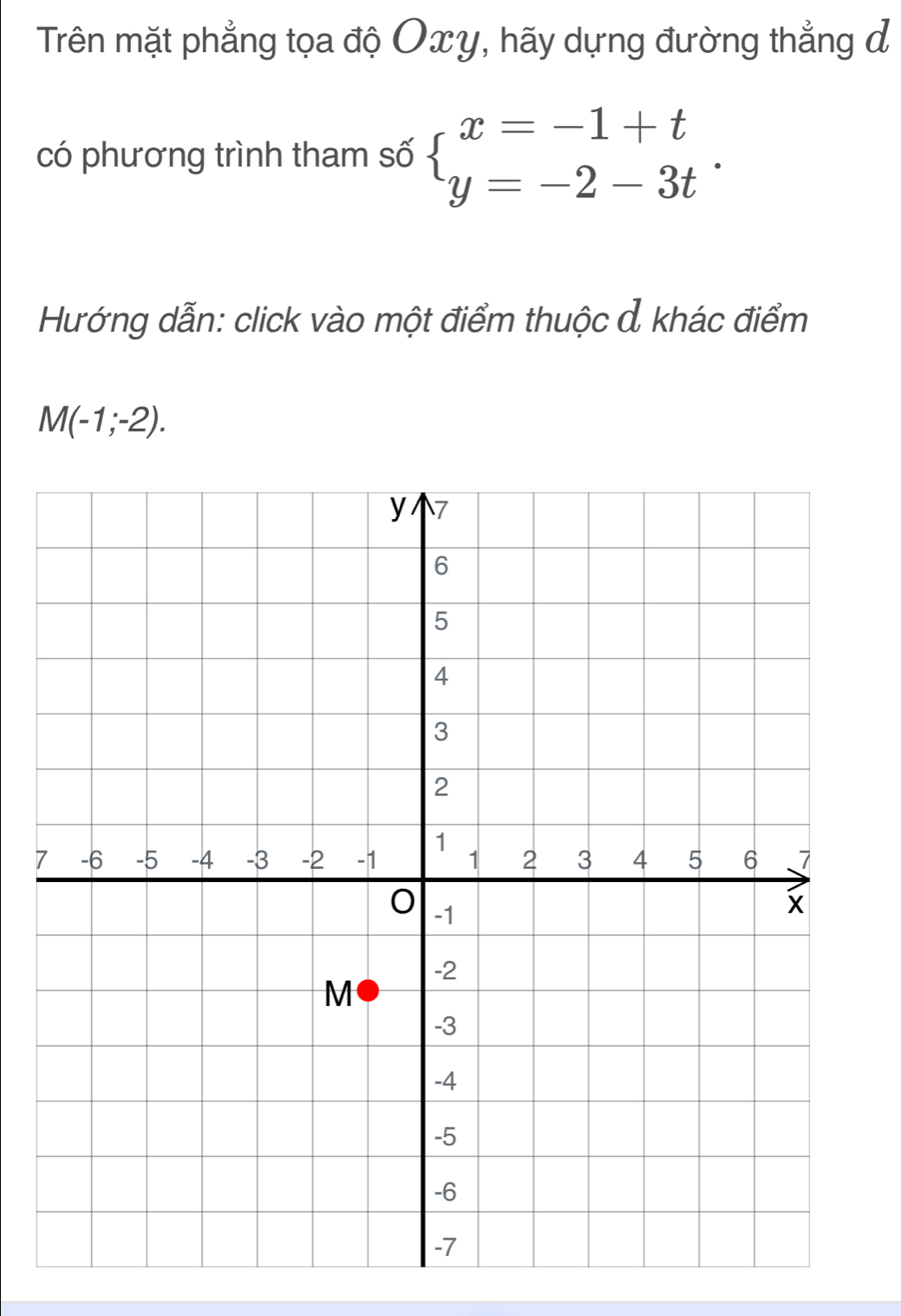 Trên mặt phẳng tọa độ Oxy, hãy dựng đường thẳng đ 
có phương trình tham số beginarrayl x=-1+t y=-2-3tendarray.. 
Hướng dẫn: click vào một điểm thuộc & khác điểm
M(-1;-2). 
7