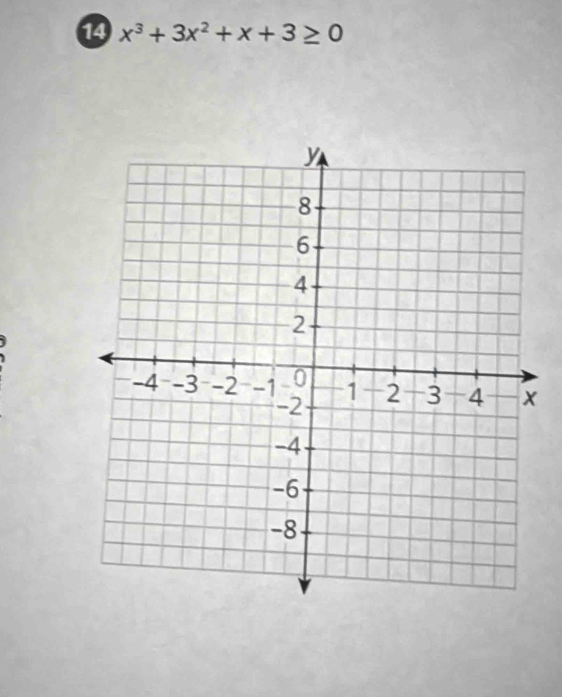 14 x^3+3x^2+x+3≥ 0