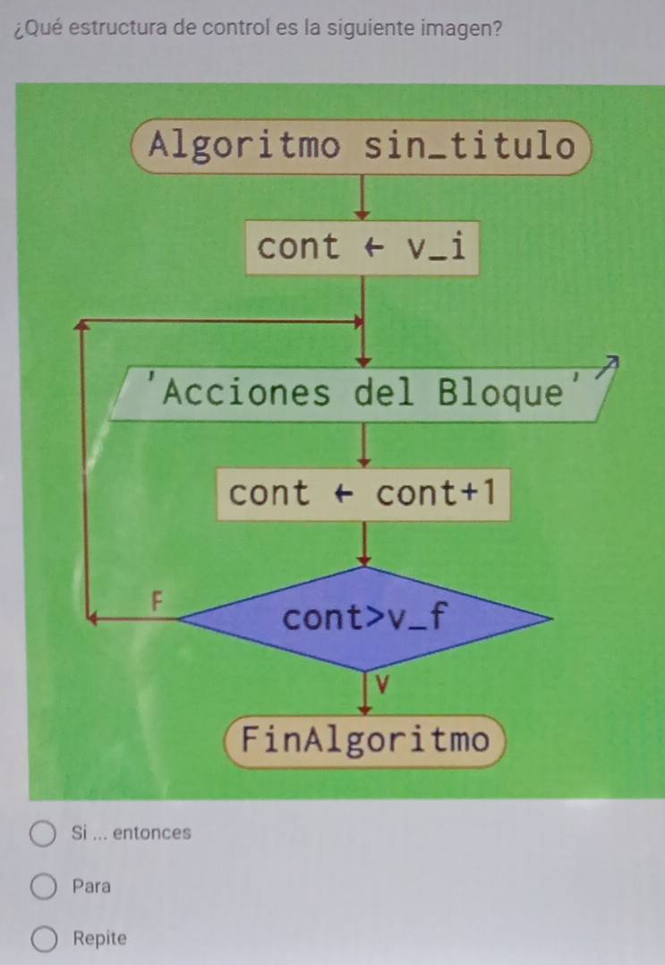 ¿Qué estructura de control es la siguiente imagen?
Algoritmo sin _ ti tulo
cont+v_-i
Acciones del Bloque'
cont+cont+1
F
con t>v_-f
v
FinAlgoritmo
Si ... entonces
Para
Repite