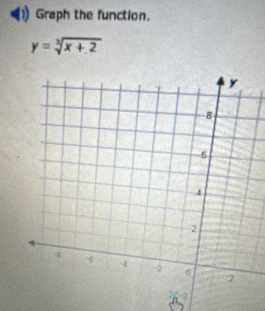 Graph the function.
y=sqrt[3](x+2)