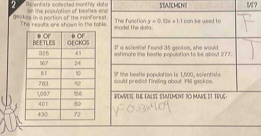 Scientists collected monthly data 
on the population of beetles and 
geckos in a portion of the rainforest. 
The results are shown in the table.