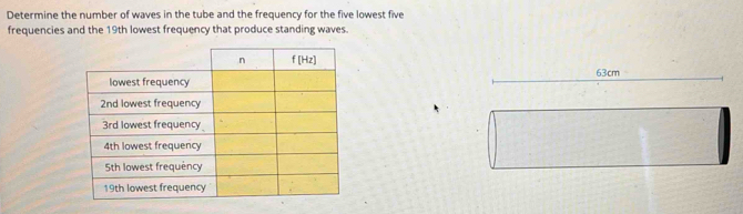 Determine the number of waves in the tube and the frequency for the five lowest five
frequencies and the 19th lowest frequency that produce standing waves.
63cm