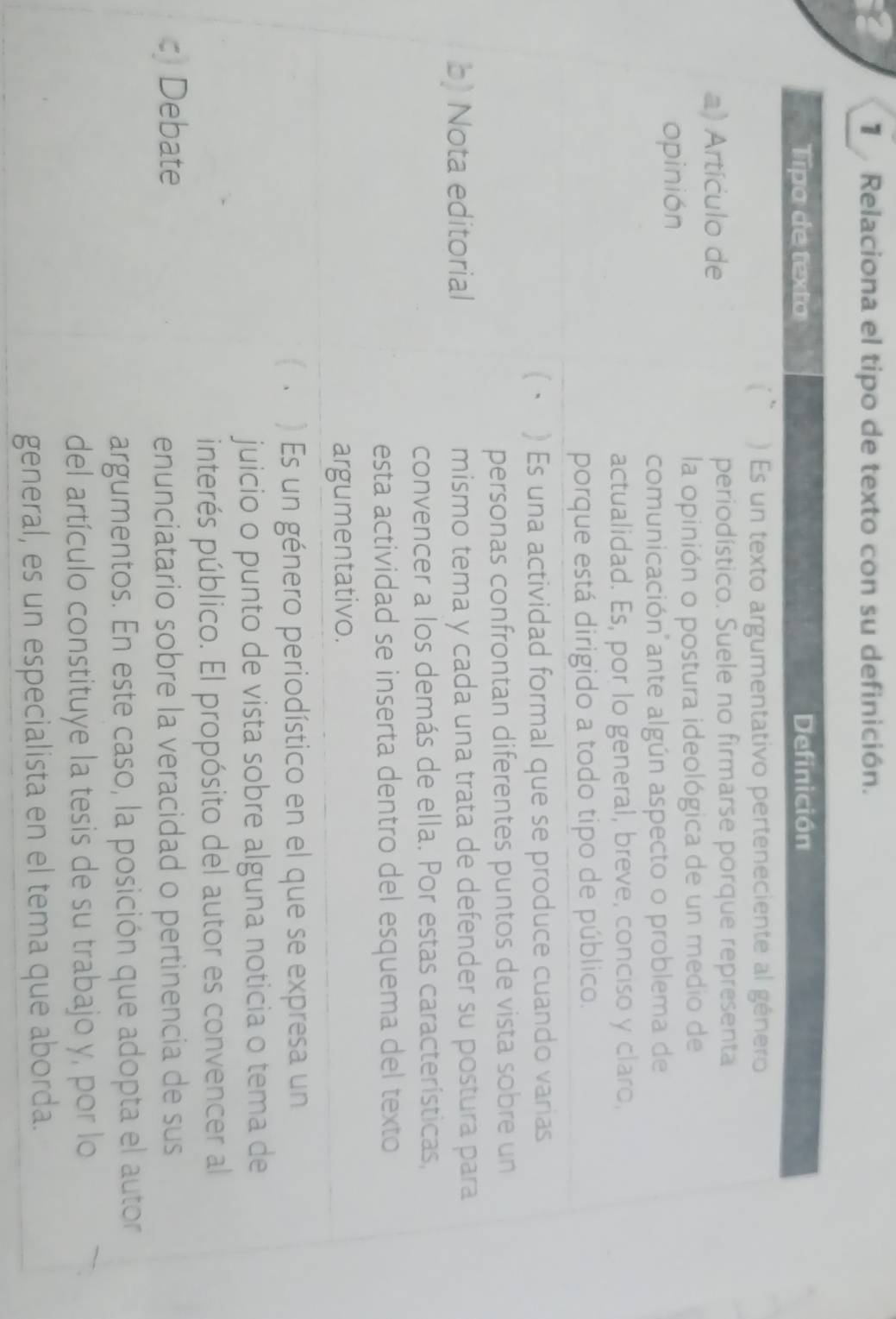 Relaciona el tipo de texto con su definición. 
c 
general, es un especialista en el tema que aborda.