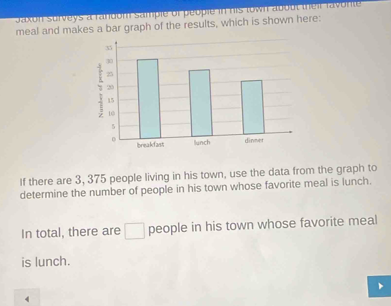 Jaxon surveys a random sample of people in his town about their favonte 
meal and makes a bar graph of the results, which is shown here: 
If there are 3, 375 people living in his town, use the data from the graph to 
determine the number of people in his town whose favorite meal is lunch. 
In total, there are people in his town whose favorite meal 
is lunch.