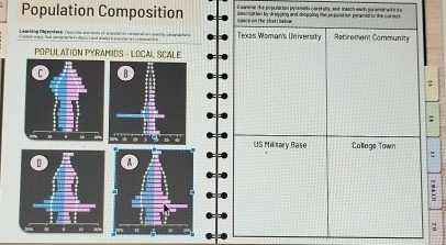 Ceansne the som te iao scatoc car f alls and match eac h loc amid wit h i o 
Population Composition descriatian by dregoing and dispoing the pepui st on pramid to the comec 
n o m i n n Chợ chart bahim 
Texas Woman's University Retirement Community 
POPULATION PYRAMIDS - LOCAL SCALE 
US Military Base Calliage Town 
: 
;