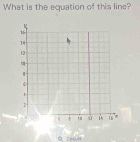 What is the equation of this line?
y
16
14
12
10
8 -
6 -
4 -
2
0 6 8 10 12 14 16
Q Zoom