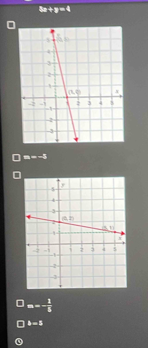 3x+y=4
∠ C =
m=- 1/5 
b=5