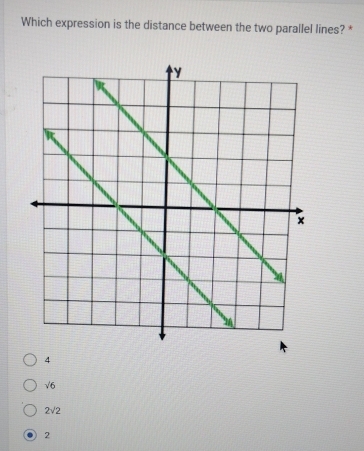 Which expression is the distance between the two parallel lines? *
4
sqrt(6)
2sqrt(2)
2