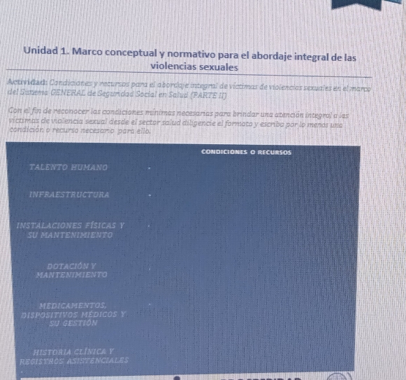Resuelto:Unidad 1. Marco conceptual y normativo para el abordaje ...