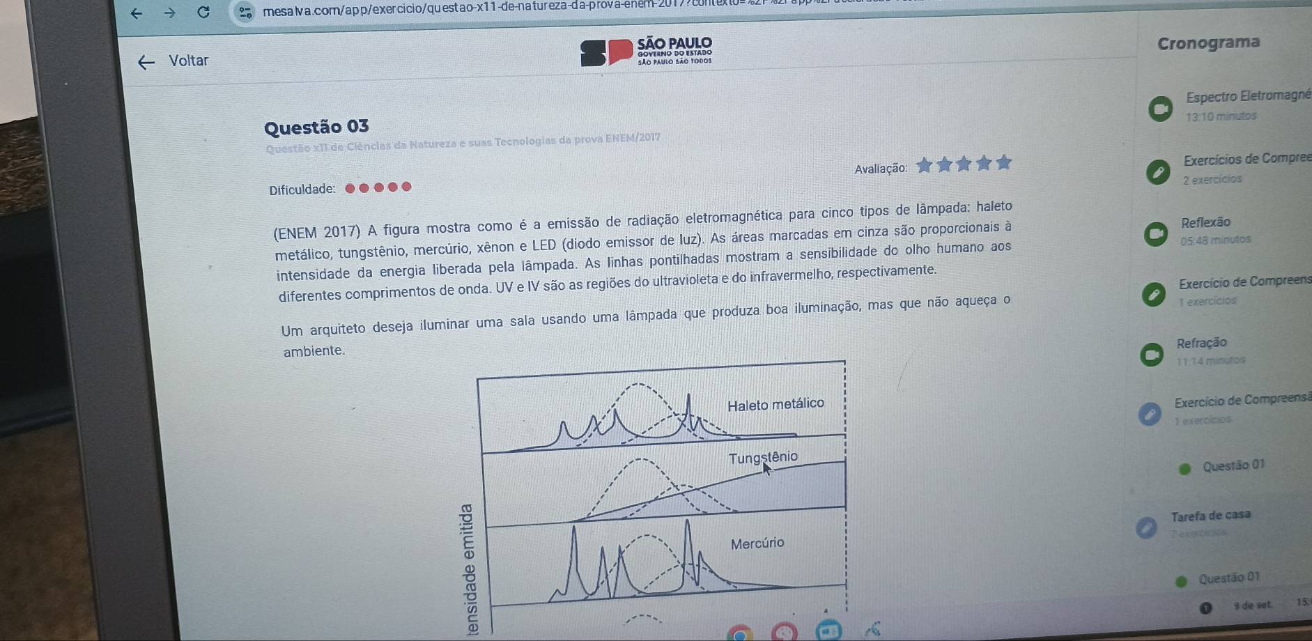 São paulo Cronograma 
Voltar São PAbio São tólos 
Espectro Eletromagné 
Questão 03 
13:10 minutos 
Questão x11 de Clências da Natureza e suas Tecnologias da prova ENEM/2017 
Dificuldade: . Avaliação: Exercícios de Compree 
2 exercícios 
(ENEM 2017) A figura mostra como é a emissão de radiação eletromagnética para cinco tipos de lâmpada: haleto 
Reflexão 
metálico, tungstênio, mercúrio, xênon e LED (diodo emissor de luz). As áreas marcadas em cinza são proporcionais à 05:48 minutos
intensidade da energia liberada pela lâmpada. As linhas pontilhadas mostram a sensibilidade do olho humano aos 
Exercício de Compreens 
diferentes comprimentos de onda. UV e IV são as regiões do ultravioleta e do infravermelho, respectivamente. 
Um arquiteto deseja iluminar uma sala usando uma lâmpada que produza boa iluminação, mas que não aqueça o 
1 exercícios 
ambiente.Refração 
11 14 minutos 
Exercício de Compreensi 
1 exersícios 
Questão 01 
Tarefa de casa 
revecces 
Questão 01 
9 de set. 15