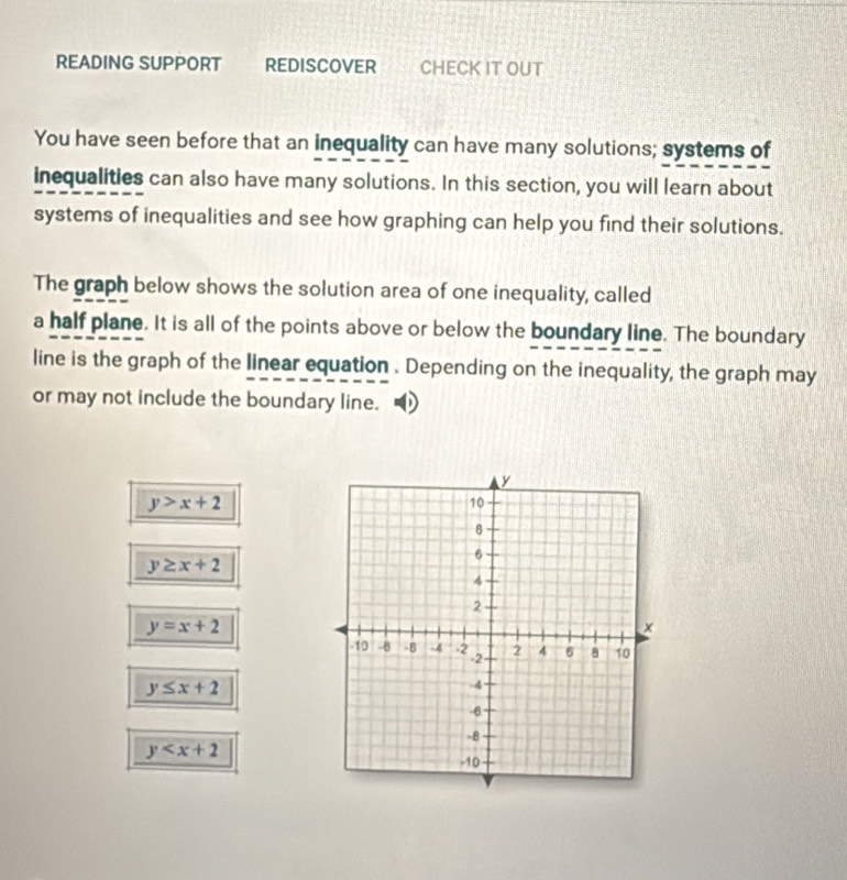 READING SUPPORT rediscover CHECK IT OUT
You have seen before that an inequality can have many solutions; systems of
inequalities can also have many solutions. In this section, you will learn about
systems of inequalities and see how graphing can help you find their solutions.
The graph below shows the solution area of one inequality, called
a half plane. It is all of the points above or below the boundary line. The boundary
line is the graph of the linear equation . Depending on the inequality, the graph may
or may not include the boundary line.
y>x+2
y≥ x+2
y=x+2
y≤ x+2
y