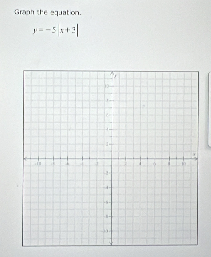 Graph the equation.
y=-5|x+3|