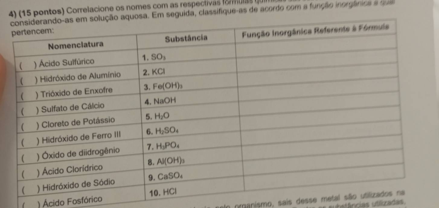 (15 pontos) Correlacione os nomes com as respectivas formulas quin 
Em seguida, classifique-as de acordo com a função inorgânica a qua
In organismo, sais desse meta
1 ) Ácido Fosfórico
ubstâncias utilizadas,