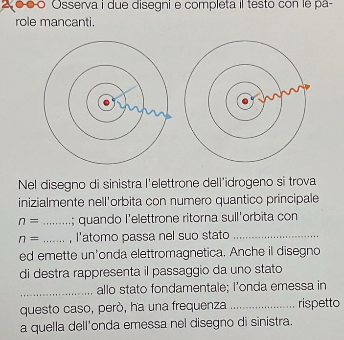 2,00º Osserva i due disegni e completa il testo con le pa- 
role mancanti. 
Nel disegno di sinistra l'elettrone dell'idrogeno si trova 
inizialmente nell’orbita con numero quantico principale
n= ........; quando l’elettrone ritorna sull’orbita con
n= _....... , l’atomo passa nel suo stato_ 
ed emette un’onda elettromagnetica. Anche il disegno 
di destra rappresenta il passaggio da uno stato 
_allo stato fondamentale; I’onda emessa in 
questo caso, però, ha una frequenza _rispetto 
a quella dell’onda emessa nel disegno di sinistra.