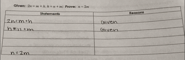 Given: 2n=m+h,h=n+m