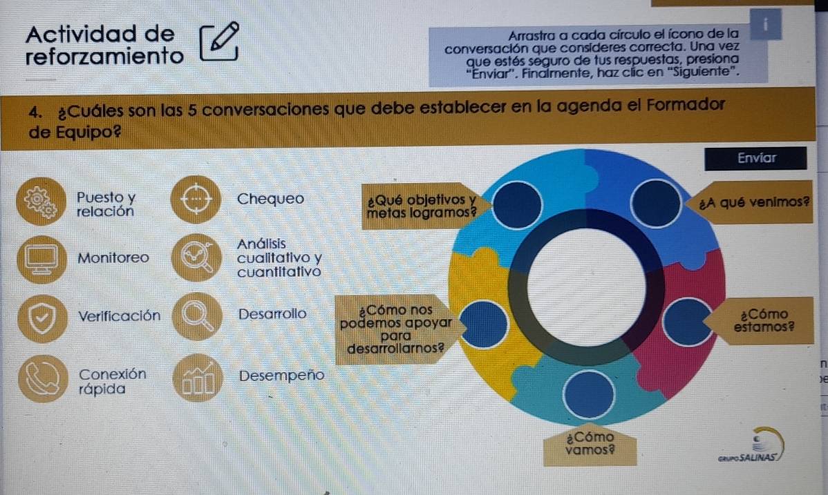 Actividad de Arrastra a cada círculo el ícono de la i 
reforzamiento conversación que consideres correcta. Una vez 
que estés seguro de tus respuestas, presiona 
"Enviar''. Finalmente, haz clic en “Siguiente”. 
4. Cuáles son las 5 conversaciones que debe establecer en la agenda el Formador