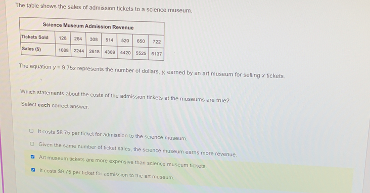 The table shows the sales of admission tickets to a science museum.
The equation y=9.75x represents the number of dollars, y, earned by an art museum for selling x tickets.
Which statements about the costs of the admission tickets at the museums are true?
Select each correct answer.
It costs $8.75 per ticket for admission to the science museum.
Given the same number of ticket sales, the science museum earns more revenue.
■ Art museum tickets are more expensive than science museum tickets.
■ It costs $9.75 per ticket for admission to the art museum..