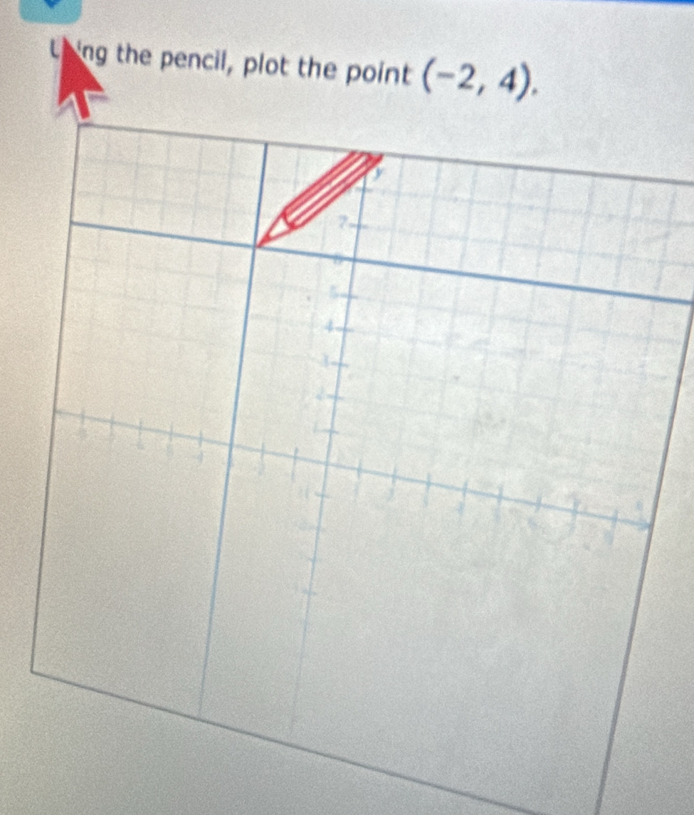 a ing the pencil, plot the point (-2,4).