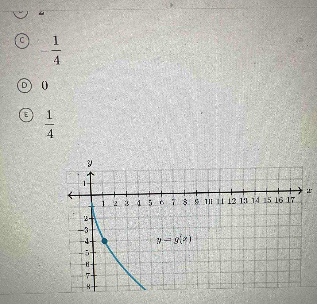 C - 1/4 
D 0
E  1/4 