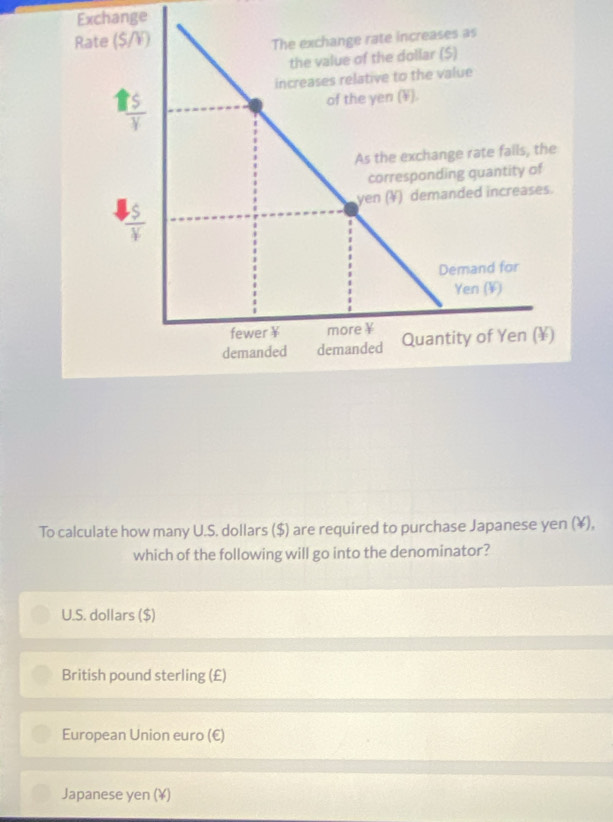 Exchange
To calculate how many U.S. dollars ($) are required to purchase Japanese yen (¥),
which of the following will go into the denominator?
U.S. dollars ($)
British pound sterling (£)
European Union euro (€)
Japanese yen (¥)