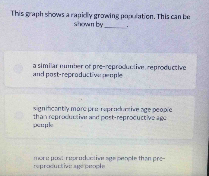 This graph shows a rapidly growing population. This can be
shown by_ .
a similar number of pre-reproductive, reproductive
and post-reproductive people
signifcantly more pre-reproductive age people
than reproductive and post-reproductive age
people
more post-reproductive age people than pre-
reproductive age people