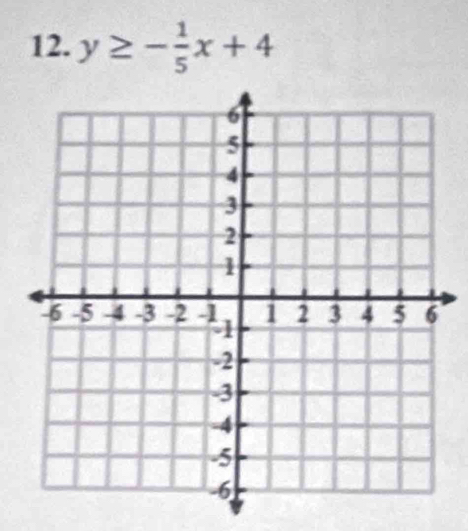 y≥ - 1/5 x+4