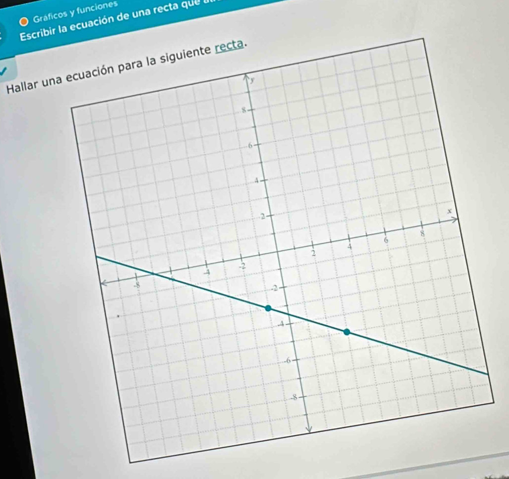 Gráficos y funciones 
Escribir la ecuación de una recta que l 
Hallar una