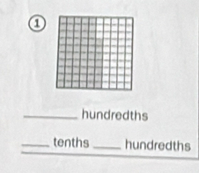 hundredths 
_tenths_ hundredths