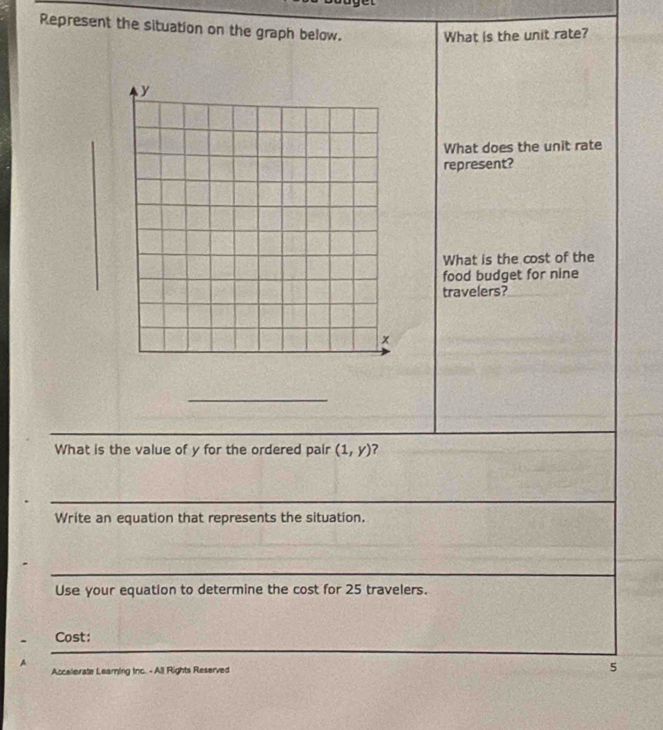 Represent the situation on the graph below. 
What is the unit rate? 
What does the unit rate 
represent? 
What is the cost of the 
food budget for nine 
travelers? 
_ 
_ 
What is the value of y for the ordered pair (1,y) ? 
_ 
Write an equation that represents the situation. 
_ 
Use your equation to determine the cost for 25 travelers. 
_ 
Cost: 
A 
Accelerate Learning Inc. - All Rights Reserved 5