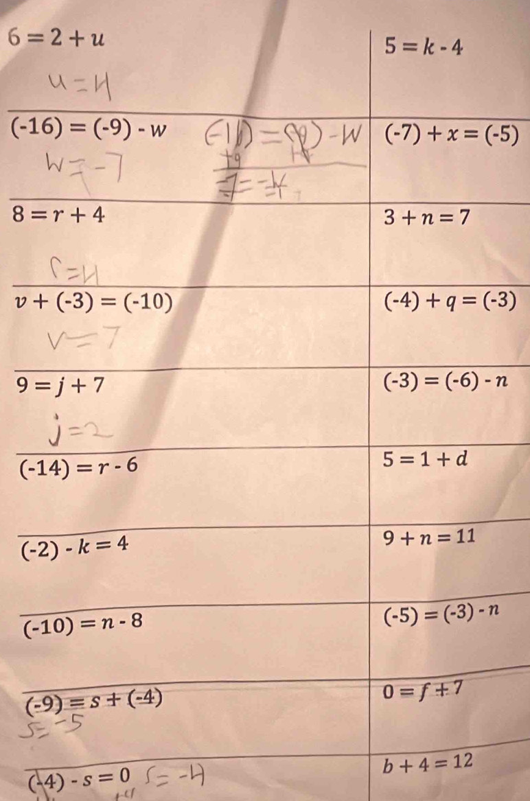 6=2+u
(-4)-s=0
b+4=12