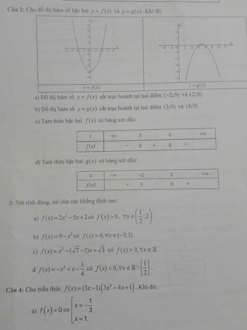 Cho đồ thị hàm số bậc hai y=f(x) và y=g(x). Khi đó:
to
.
2
1 
4 3 1 3 4
-1
-2
-1
-4
y=f(x)
y=g(x)
a) Đồ thị hàm số y=f(x) cắt trục hoành tại hai điểm (-2;0) và (2;0)
b) Đồ thị hàm số y=g(x) cắt trục hoành tại hai điểm (3;0) yà (4;0)
c) Tam thức bậc hai f(x) có bảng xét dấu:
d) Tam thức bậc hai g(x) có bảng xét dấu:
3: Xét tính đúng, sai của các khẳng định sau:
a) f(x)=2x^2-5x+2 có f(x)>0,forall x∈ ( 1/2 ;2)
b) f(x)=9-x^2 có f(x)>0,forall x∈ (-3;3)
c) f(x)=x^2-(sqrt(7)-1)x+sqrt(3) có f(x)>0,forall x∈ R
d f(x)=-x^2+x- 1/4  có f(x)<0,forall x∈ R|  1/2  .
Câu 4: Cho biểu thức f(x)=(3x-1)(3x^2-4x+1). Khi đó:
a) f(x)=0Leftrightarrow beginarrayl x=- 1/3  x=1.endarray.