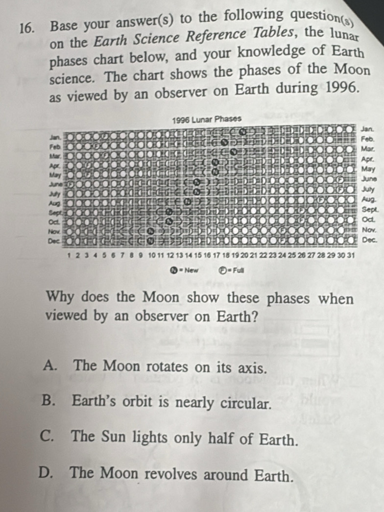 Base your answer(s) to the following question(s)
on the Earth Science Reference Tables, the Iunar
phases chart below, and your knowledge of Earth
science. The chart shows the phases of the Moon
as viewed by an observer on Earth during 1996.
.
a
.
t.
.
.
Why does the Moon show these phases when
viewed by an observer on Earth?
A. The Moon rotates on its axis.
B. Earth's orbit is nearly circular.
C. The Sun lights only half of Earth.
D. The Moon revolves around Earth.