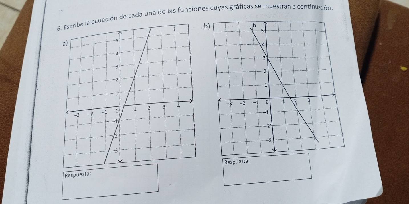 ón de cada una de las funciones cuyas gráficas se muestran a continuación. 
b) 
Respuesta: 
Respuesta: