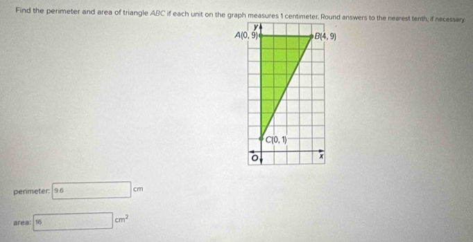 Find the perimeter and area of triangle ABC if each unit on the graph measures 1 centimeter. Round answers to the nearest tenth, if necessary
perimeter: 9.6 □ cm
area: 16cm^2