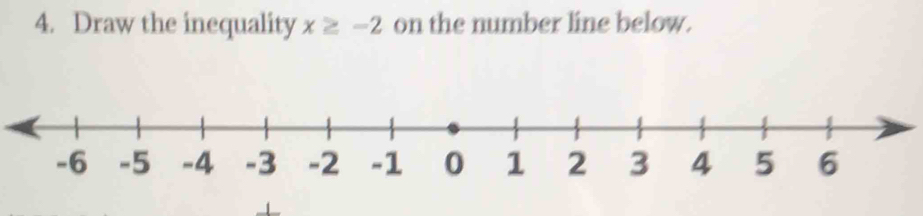 Draw the inequality x≥ -2 on the number line below.