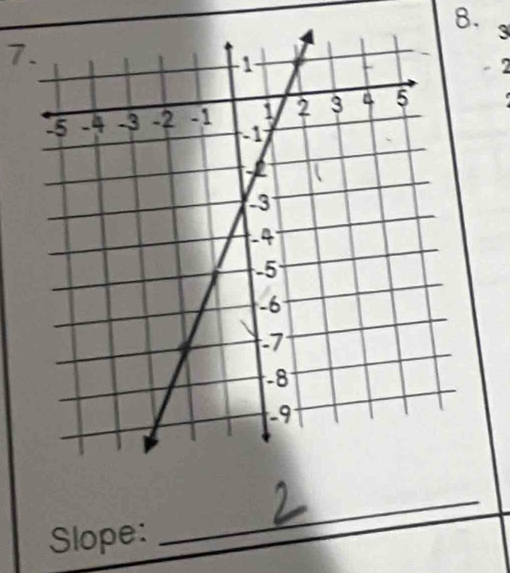 3 
7. 
Slope: 
_