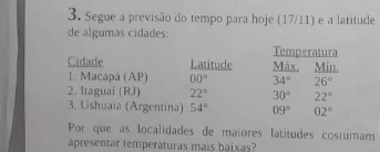 Segue a previsão do tempo para hoje (17/11) e a latitude
de algumas cidades:
Temperatura
Cidade Latitude Máx, Min.
1. Macapá (AP) 00° 34° 26°
2. Itaguaí (RJ) 22° 30° 22°
3. Ushuaia (Argentina) 54° 09° 02°
Por que as localidades de maiores latitudes costumam
apresentar temperaturas mais baixas?