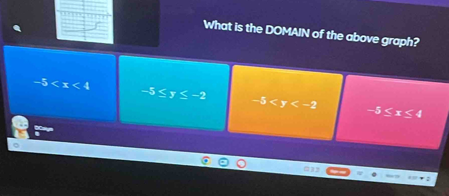 What is the DOMAIN of the above graph?
-5
-5≤ y≤ -2 -5 -5≤ x≤ 4
32