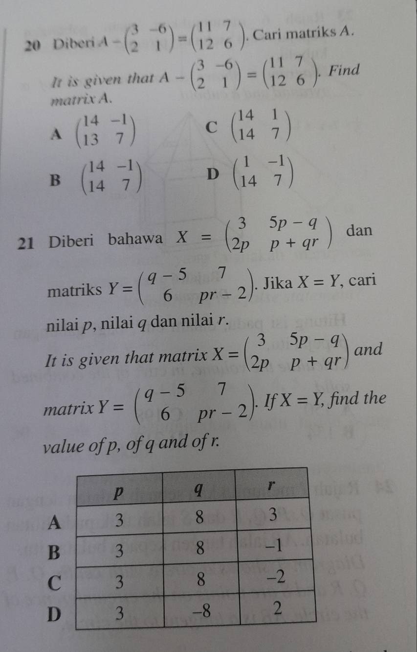 Diberi A-beginpmatrix 3&-6 2&1endpmatrix =beginpmatrix 11&7 12&6endpmatrix. Cari matriks A.
It is given that A-beginpmatrix 3&-6 2&1endpmatrix =beginpmatrix 11&7 12&6endpmatrix. Find
matrix A.
A beginpmatrix 14&-1 13&7endpmatrix
C beginpmatrix 14&1 14&7endpmatrix
B beginpmatrix 14&-1 14&7endpmatrix
D beginpmatrix 1&-1 14&7endpmatrix
21 Diberi bahawa X=beginpmatrix 3&5p-q 2p&p+qrendpmatrix dan
matriks Y=beginpmatrix q-5&7 6&pr-2endpmatrix. Jika X=Y , cari
nilai p, nilai q dan nilai r.
It is given that matrix X=beginpmatrix 3&5p-q 2p&p+qrendpmatrix and
matrix Y=beginpmatrix q-5&7 6&pr-2endpmatrix. If X=Y, find the
value of p, of q and of r.